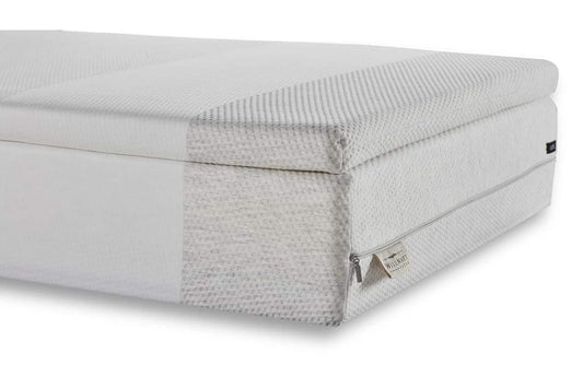 What Is a Mattress Topper? Visco and Latex Mattress Toppers